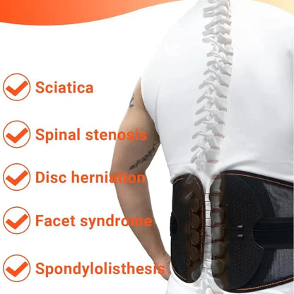 Adjustable Lumbar Support Belt